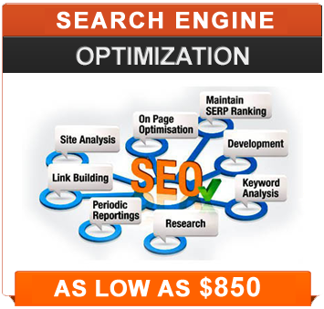 dentistry web design